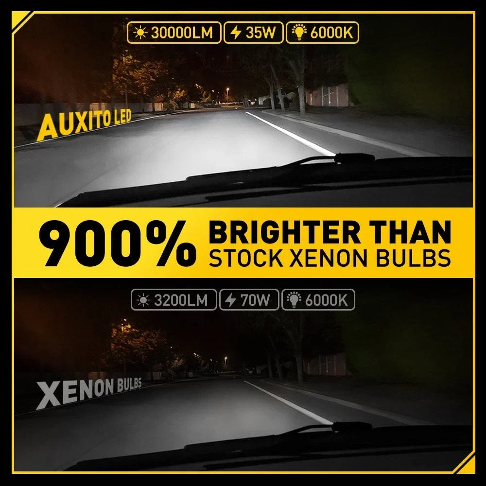 2X D5S D5R LED Headlight for HID Xenon Conversion (6000K)