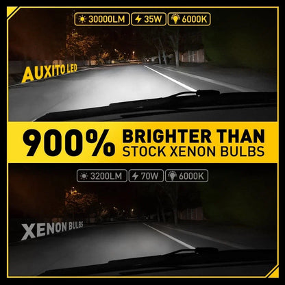 2X D5S D5R LED Headlight for HID Xenon Conversion (6000K)
