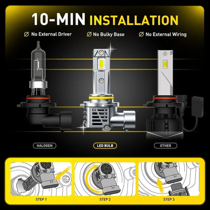 AUXITO 9005 LED Headlight Bulbs Kit for Hi/Low Beam (48000LM, 6500K)