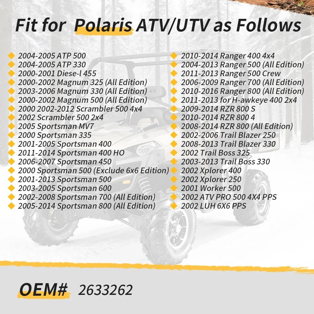 Outer Clutch Cover & Seal for Polaris Scrambler Magnum ATP 500 Ranger 400 500 800 (2000–2019)