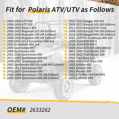 Outer Clutch Cover & Seal for Polaris Scrambler Magnum ATP 500 Ranger 400 500 800 (2000–2019)