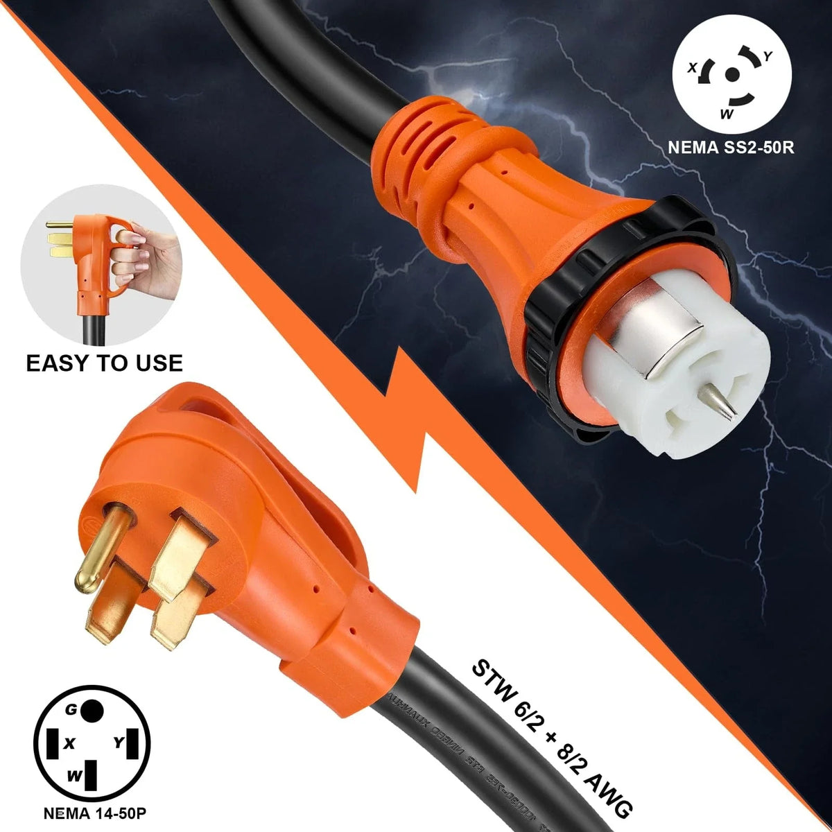 20FT 50A RV Power Cord with Inlet Box for 6/3+8/1 Gauge (2019–2025)