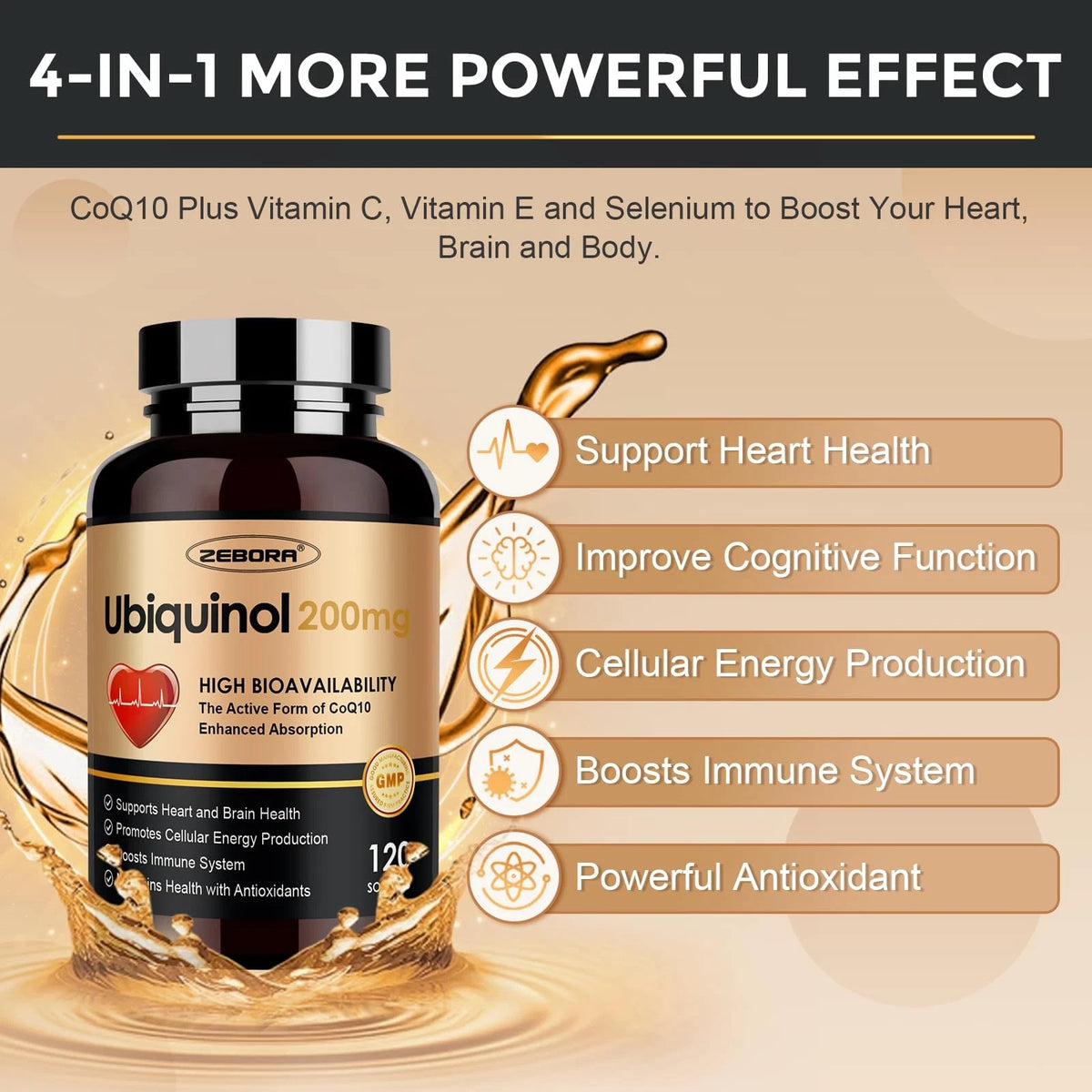 120 Count Ubiquinol CoQ10 200mg Softgels for Health Support (Pack of 1)