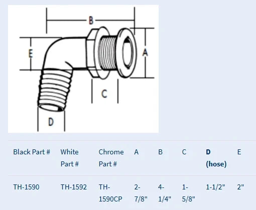 Set of 2 Thru Hull Fittings for TH Marine (TH-1592-B) 1.5in 90 Degree Barbed