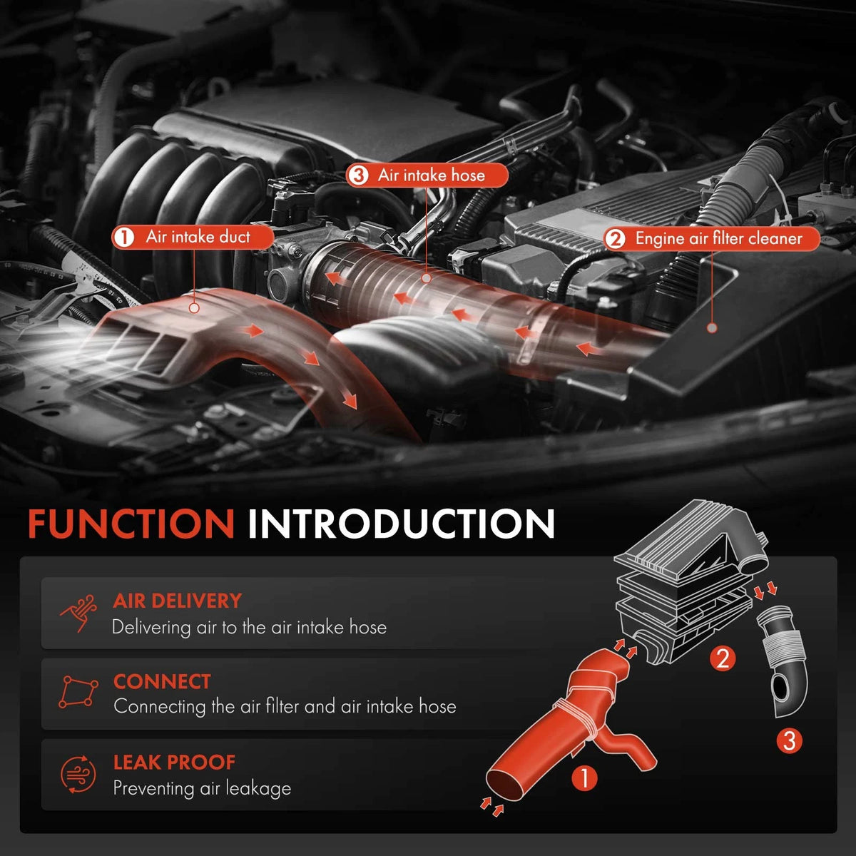 Air Intake Duct for Kia Sportage 2017-2022, Hyundai Tucson (2016-2018) 28210D3300, 28210D7100