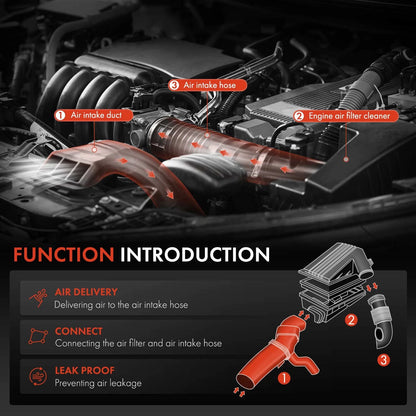 Air Intake Duct for Kia Sportage 2017-2022, Hyundai Tucson (2016-2018) 28210D3300, 28210D7100