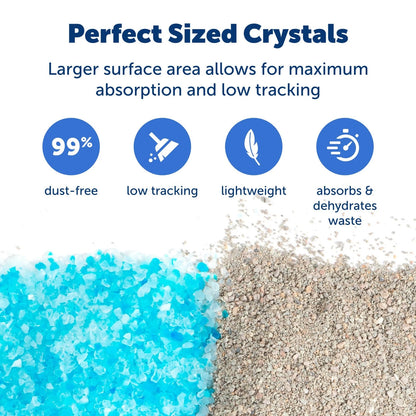 PetSafe ScoopFree Premium Crystal Cat Litter 8 lb Bag (1-Pack)