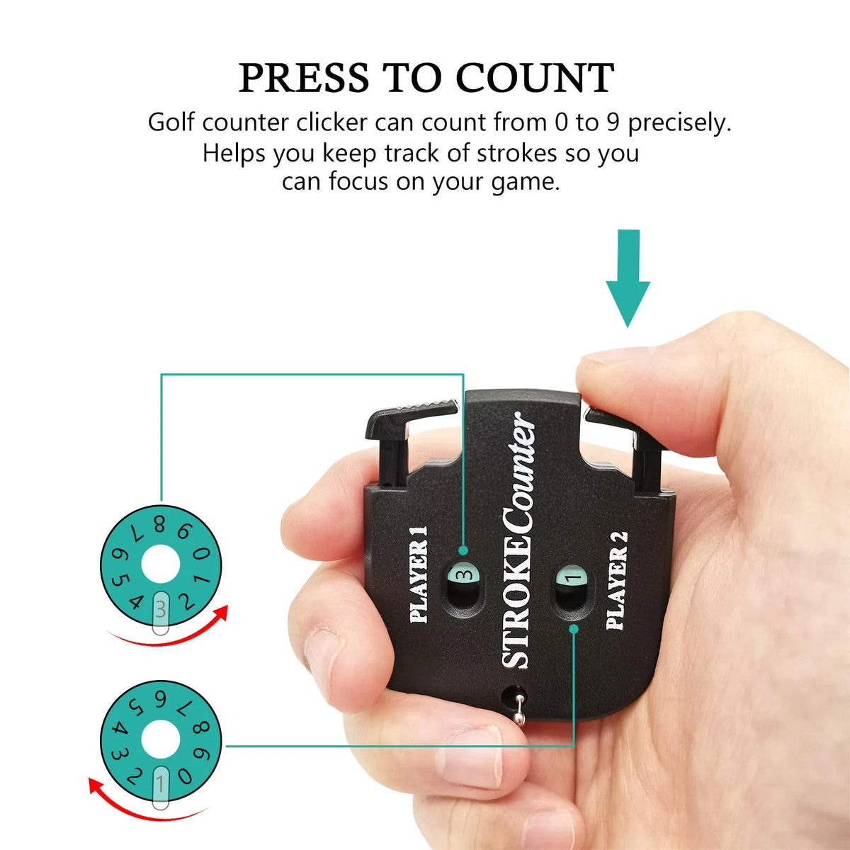 2X Golf Score Indicator for Golfers (2010–2023)