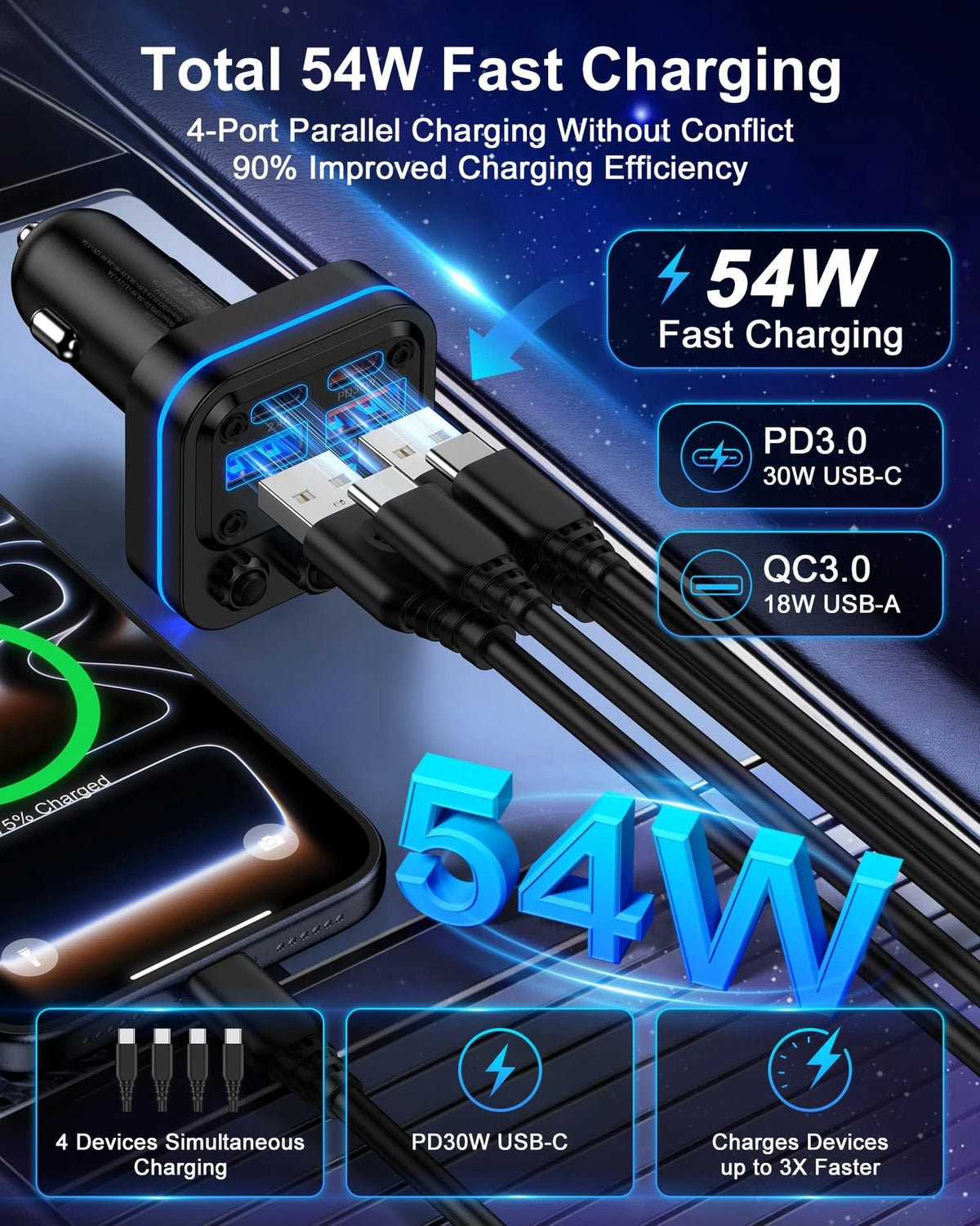 Bluetooth FM Transmitter for Car with 54W Fast Charging