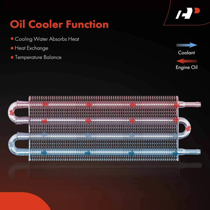 Trans Oil Cooler for Chevy Ford Buick (1951–2018) 3/4" x 5" x 15-7/8"