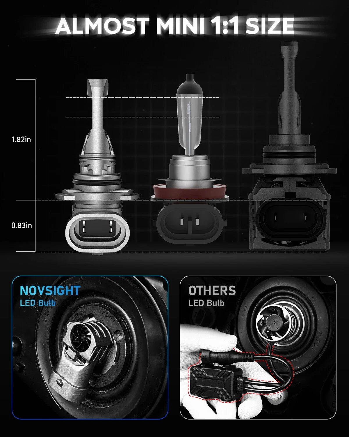 2X NOVSIGHT 9006 HB4 LED Headlight Bulbs for Low Beam (6500K, 90W, 20000LM)