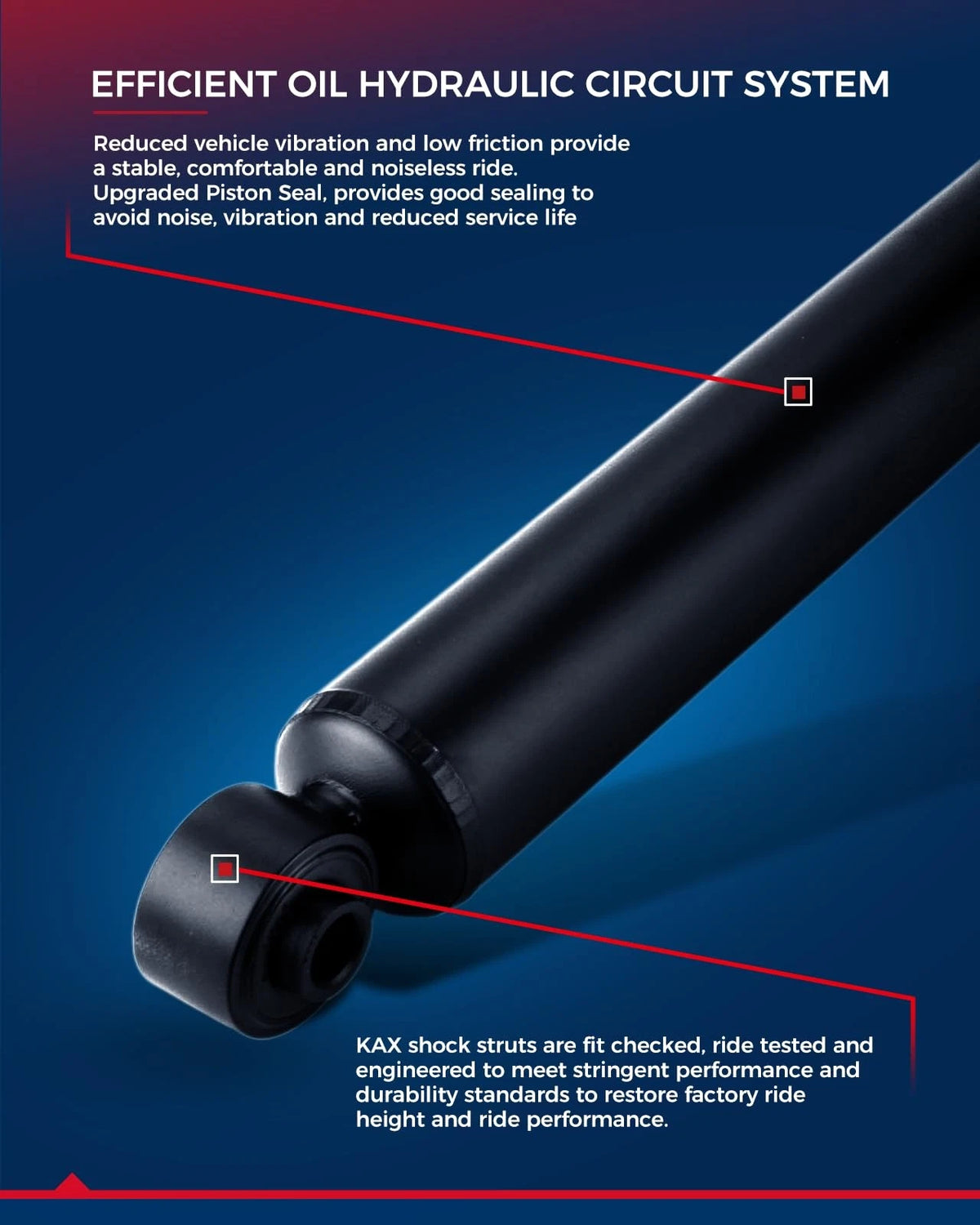 Rear Struts and Shocks for Grand Marquis (2003–2011), Marauder Base (2003–2004)