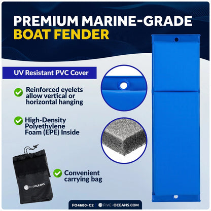 4-Pack Blue Flat Boat Fender Kit 24" x 6-7/8" x 2-1/2"