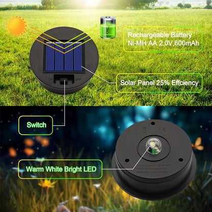 4X Solar Light Replacement Tops for Garden Lanterns (3.31 Inch, Waterproof, LED)