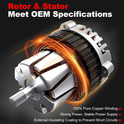 170A Alternator for BMW F22 F30 F32 F10 F25 E89 (2012–2019)