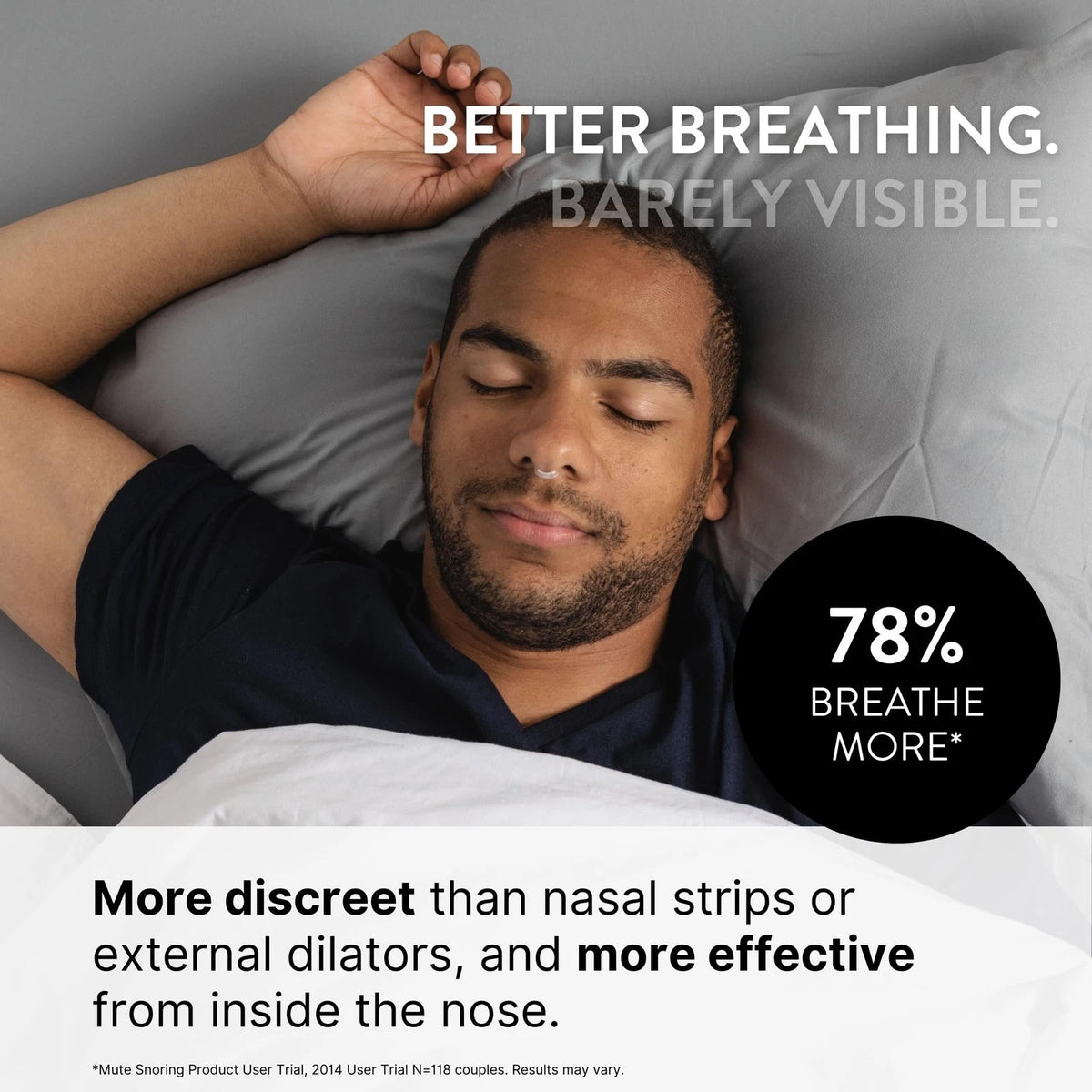 3 Pack Mute Nasal Dilator Snoring Solution for Medium Size