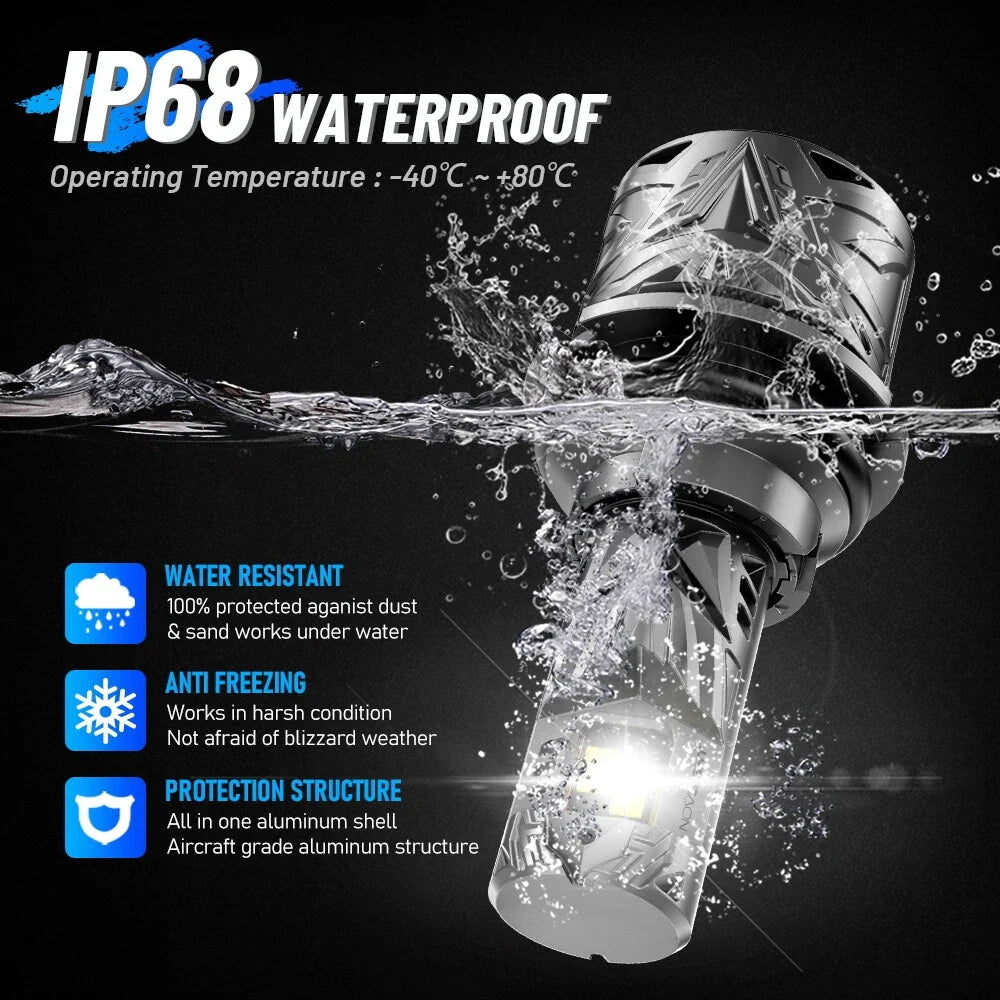 2X 9004 HB2 LED Headlight Bulbs for
