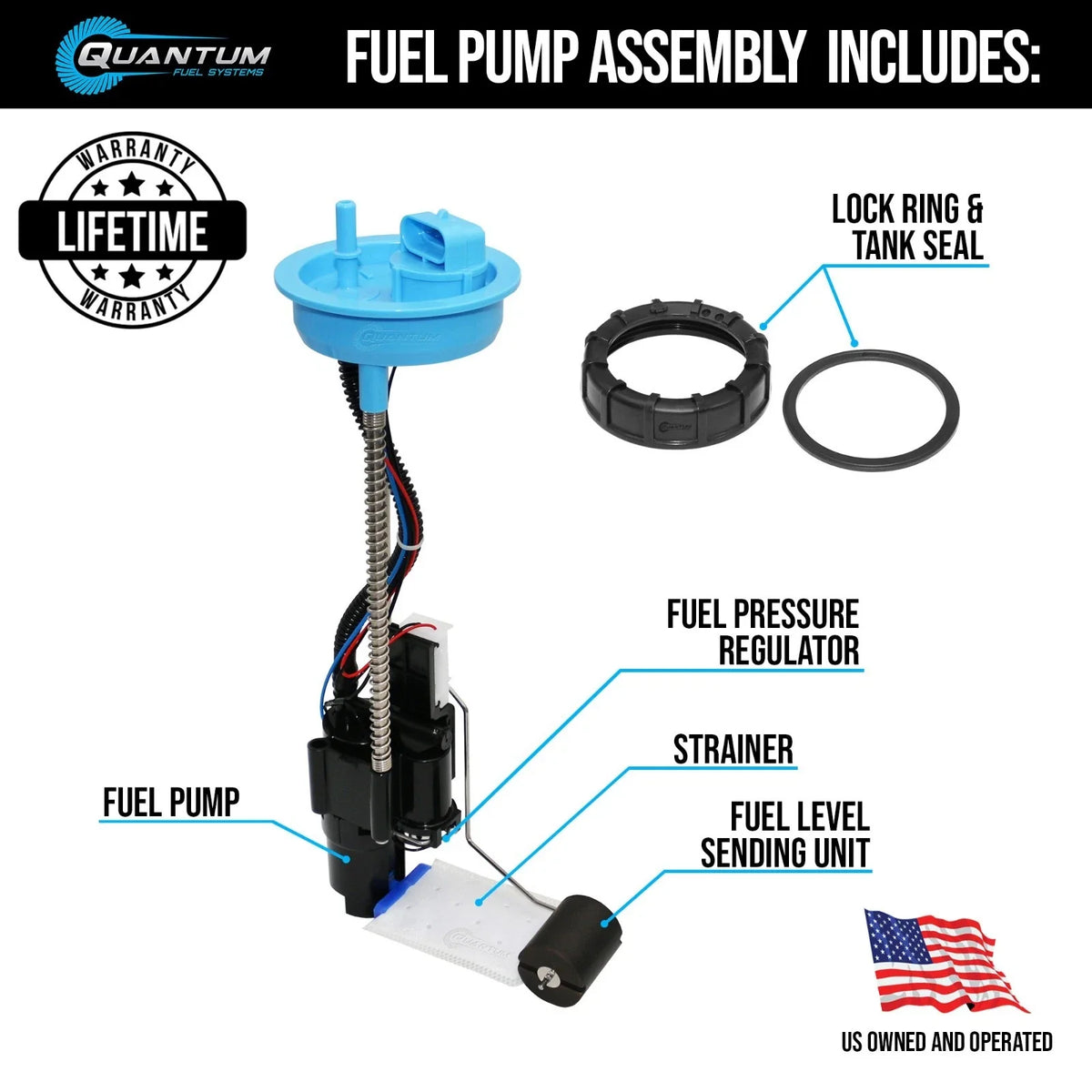 Fuel Pump Module Assembly for Polaris Sportsman X2 570 / ETX (2015–2016) 2205469