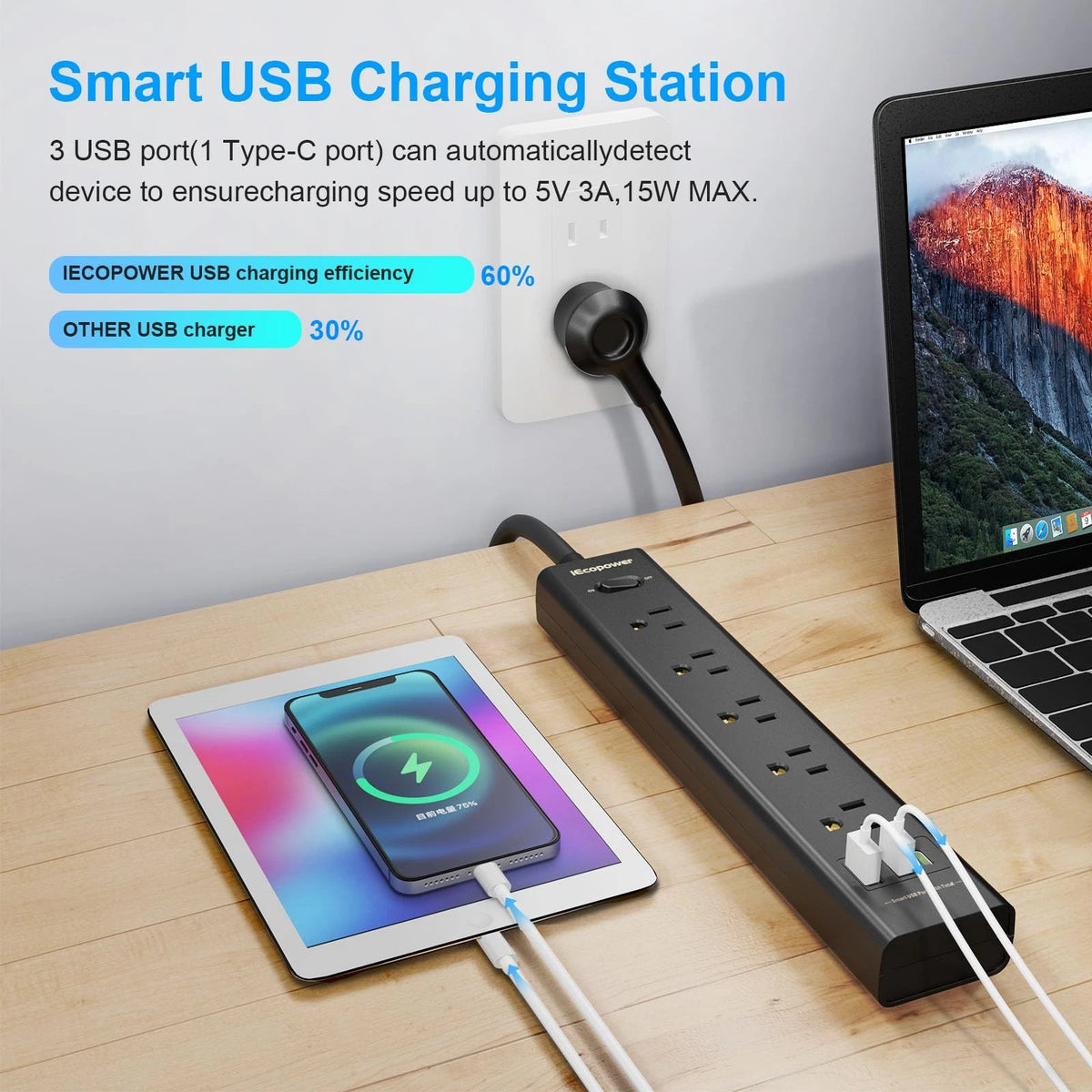 2 Pack Power Strip Surge Protector for Universal Use