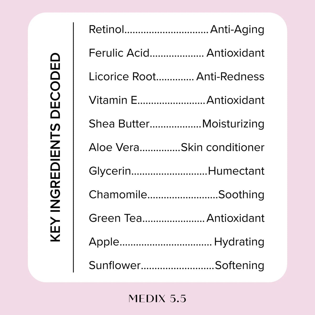 Fragrance-Free Retinol Cream for All Makes and Models (Pack of 1)