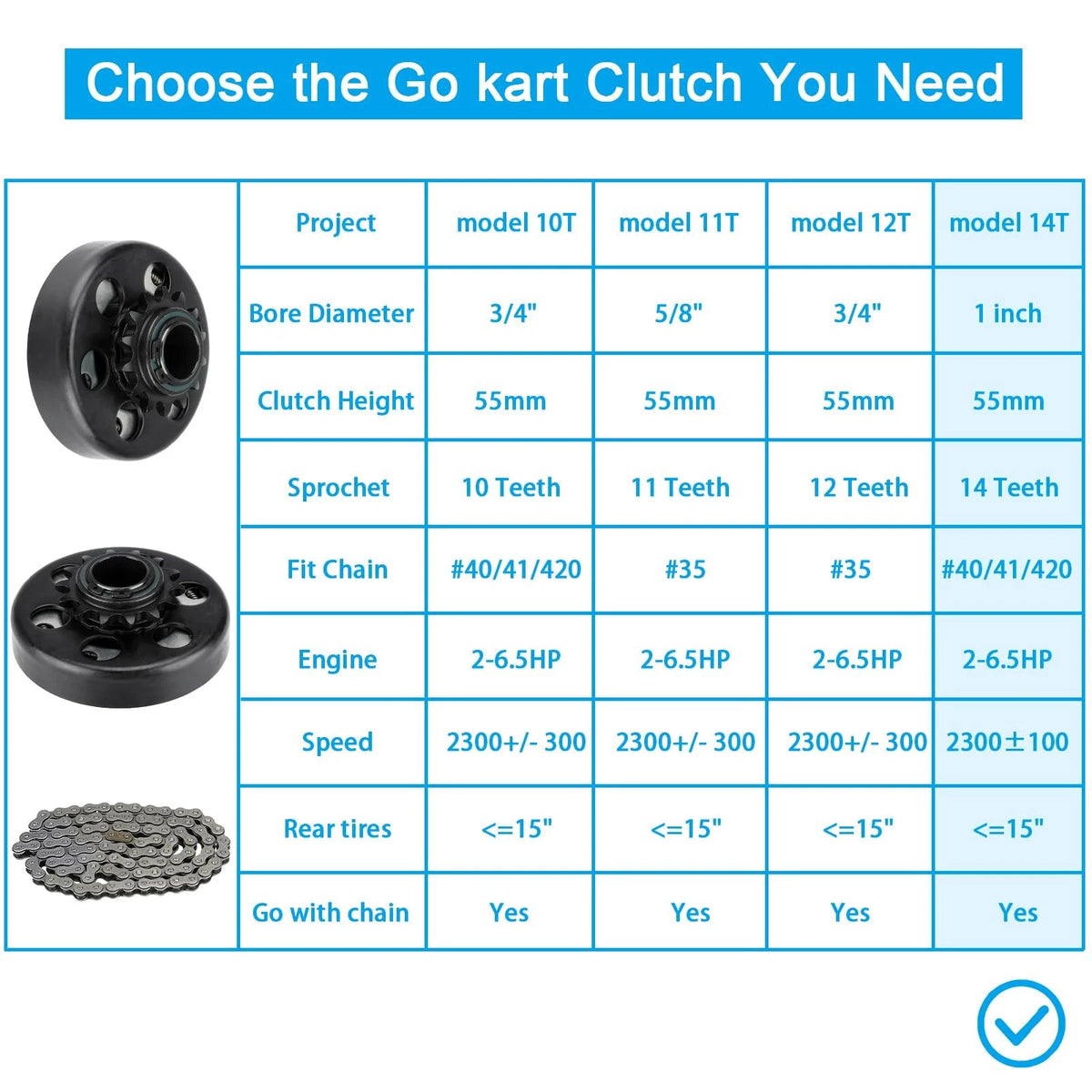 Go Kart Clutch 1" Bore 14 Tooth with 14T Chain