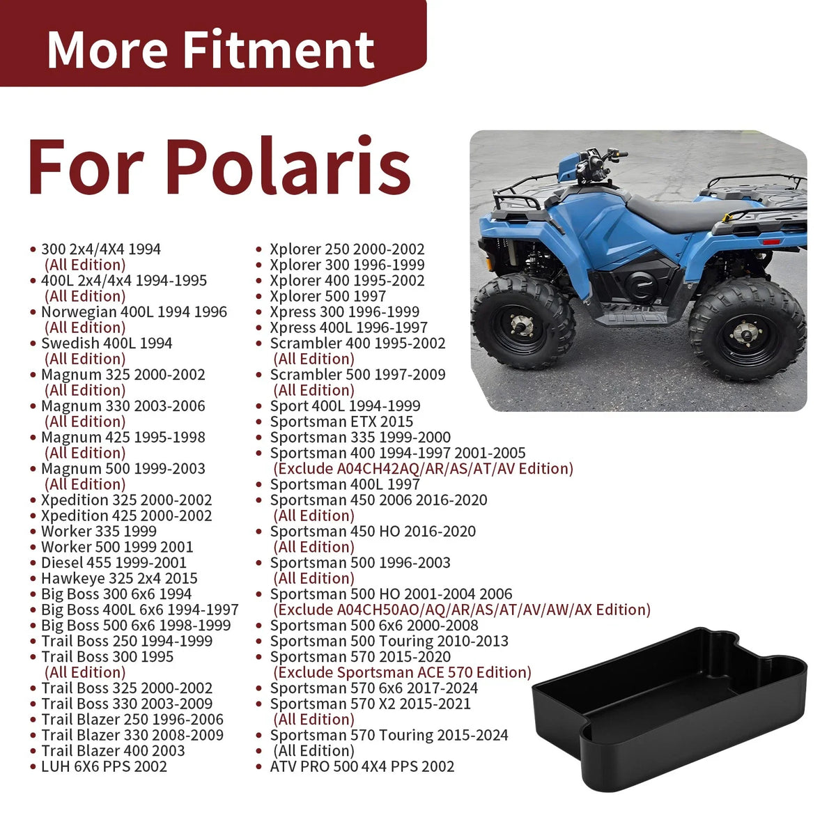 Battery Cover for Polaris Sportsman X2 570 (2015–2021) #5431769