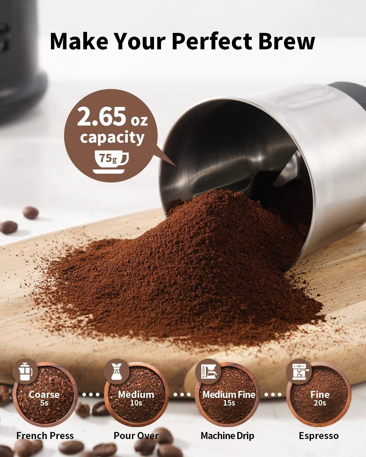 One Touch Coffee Grinder for SHARDOR (Electric, Spice, Herb)