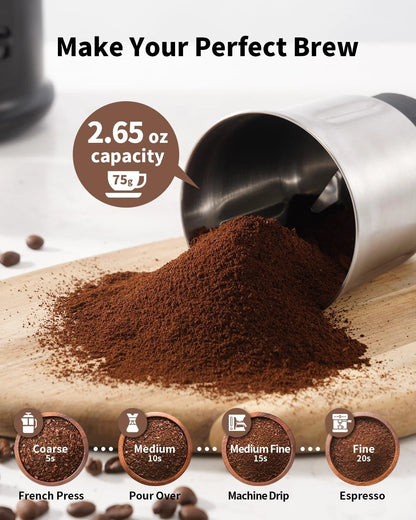 One Touch Coffee Grinder for SHARDOR (Electric, Spice, Herb)