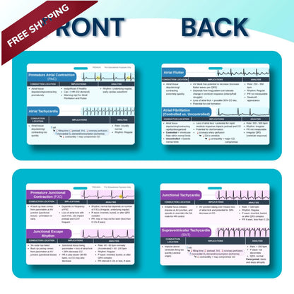 Set of 7 Double-Sided ECG Reference Sheets for Nurses