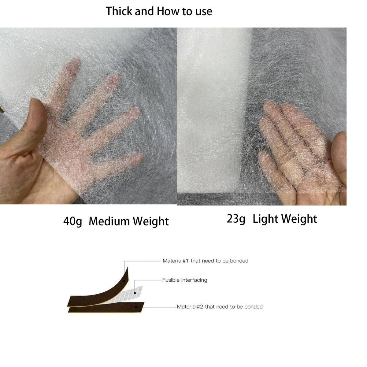 Double Sided Iron-On Adhesive Fusible Interfacing Webbing 59"x79"