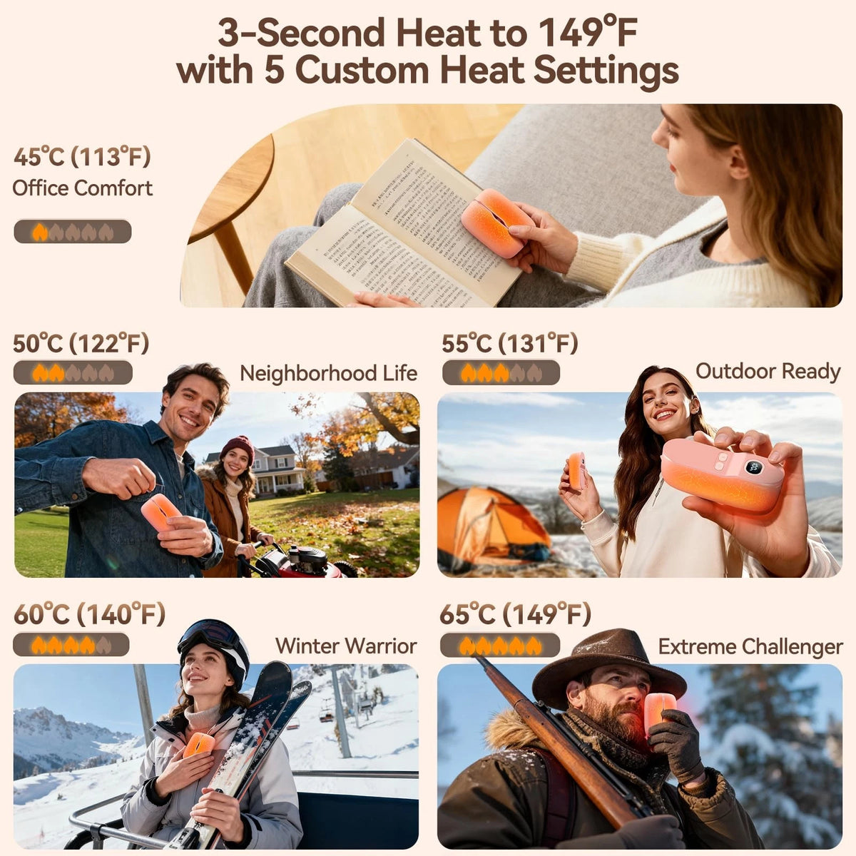 2X Rechargeable Hand Warmers for Electric Use (6000mAh)