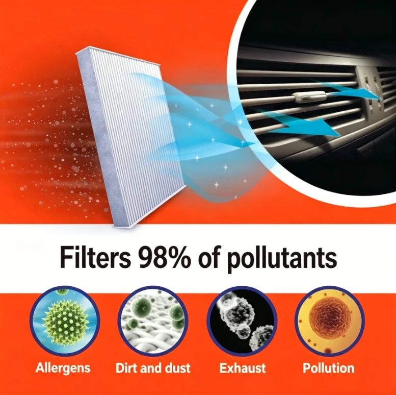 2X Cabin Air Filter CF10135 for Honda Civic (2001–2005) Acura EL (1997–2005)