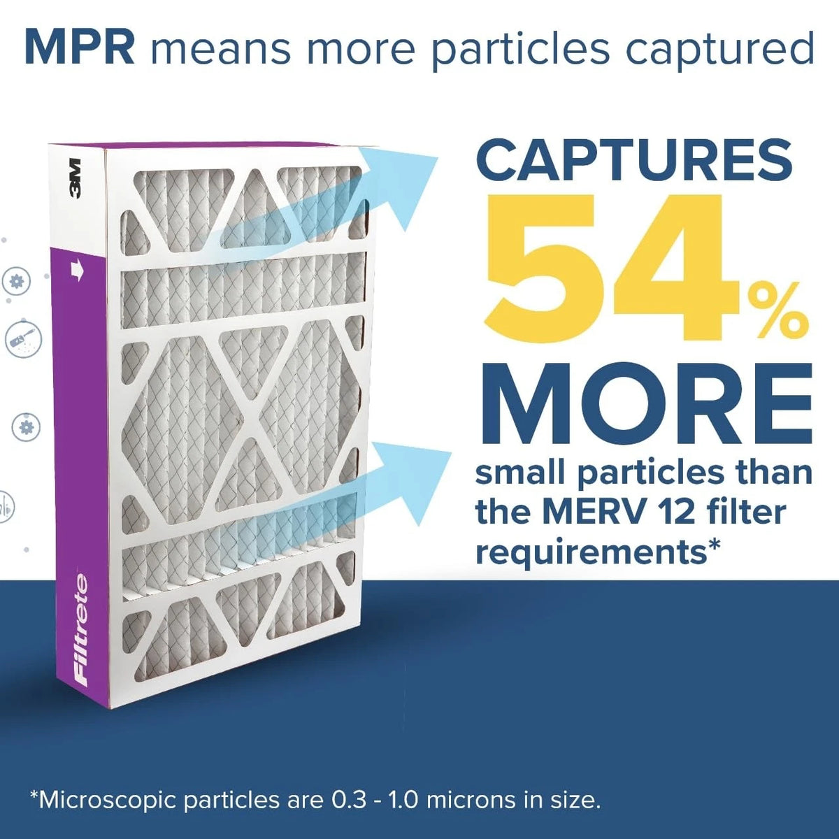 Filtrete 20x25x5 Air Filter MERV 12 (4.7" x 24.2" x 19.6")