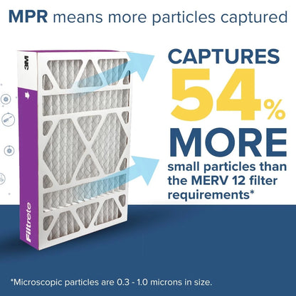 Filtrete 20x25x5 Air Filter MERV 12 (4.7" x 24.2" x 19.6")