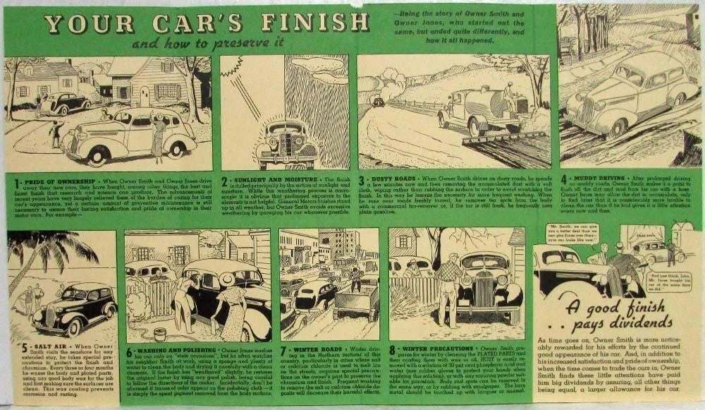 Set of 4 Automotive Finishes Sales Folder for General Motors (1936)