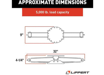 2X Manual RV Scissor Jack Kit for Lippert 285344 (30")
