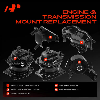 5X Engine Motor & Transmission Mount for Honda Odyssey (2005–2006) EM5840, EM5795, A65026EL, A4583EL