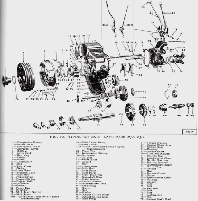Transfer Case Assembly T18 for Jeep Willys CJ3B CJ5 M38A (937477-14, A1508)