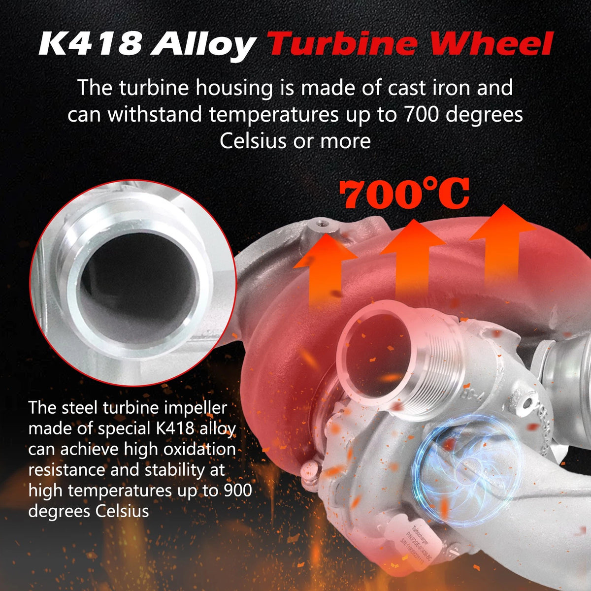 Billet Turbo for Ford Edge 2.0L EcoBoost (2015–2018) 53039880416, 53039700416