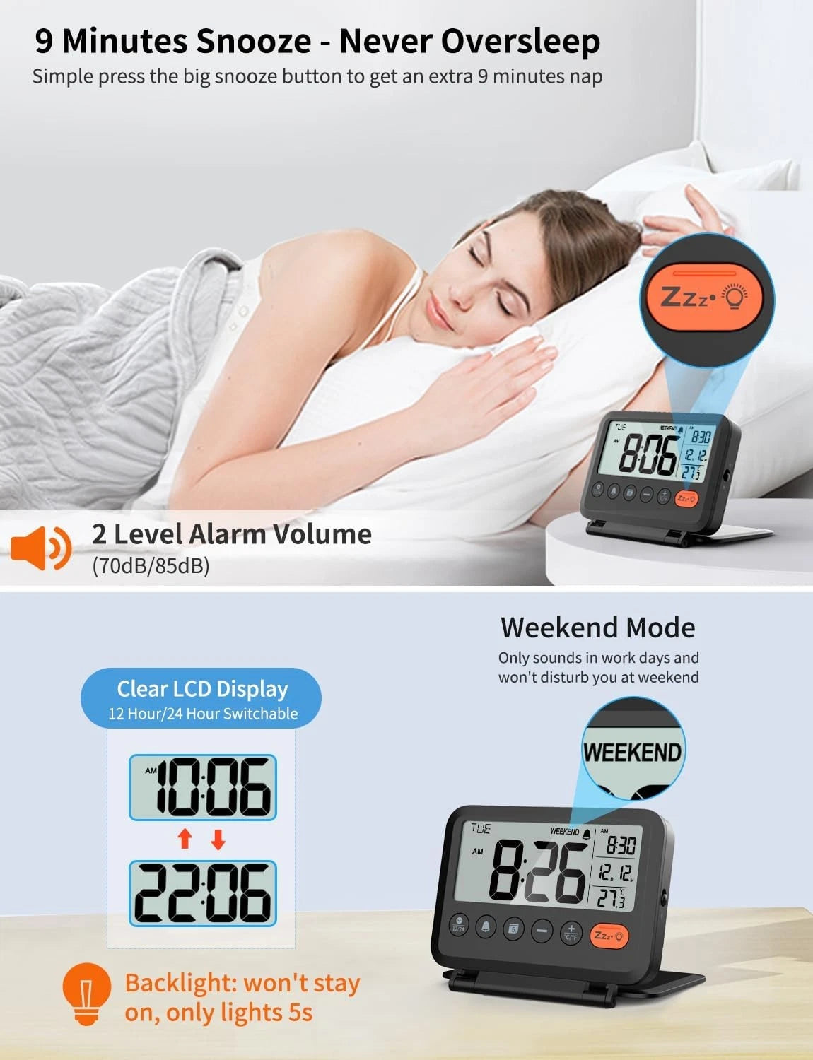 Digital Travel Alarm Clock with 3.54 Inch LCD Display - Set of 2