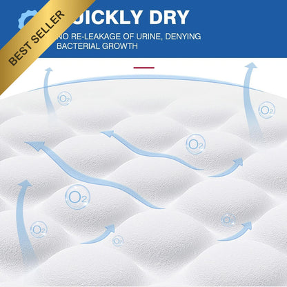 15ct Super Absorbent Disposable Bed Pads for Adults & Pets (40x60)