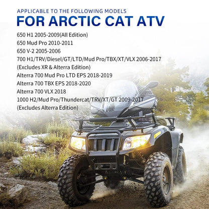 Storage Box Cover for Arctic Cat ATV 400 450 500 550 700 1000 TRV (0470-513)
