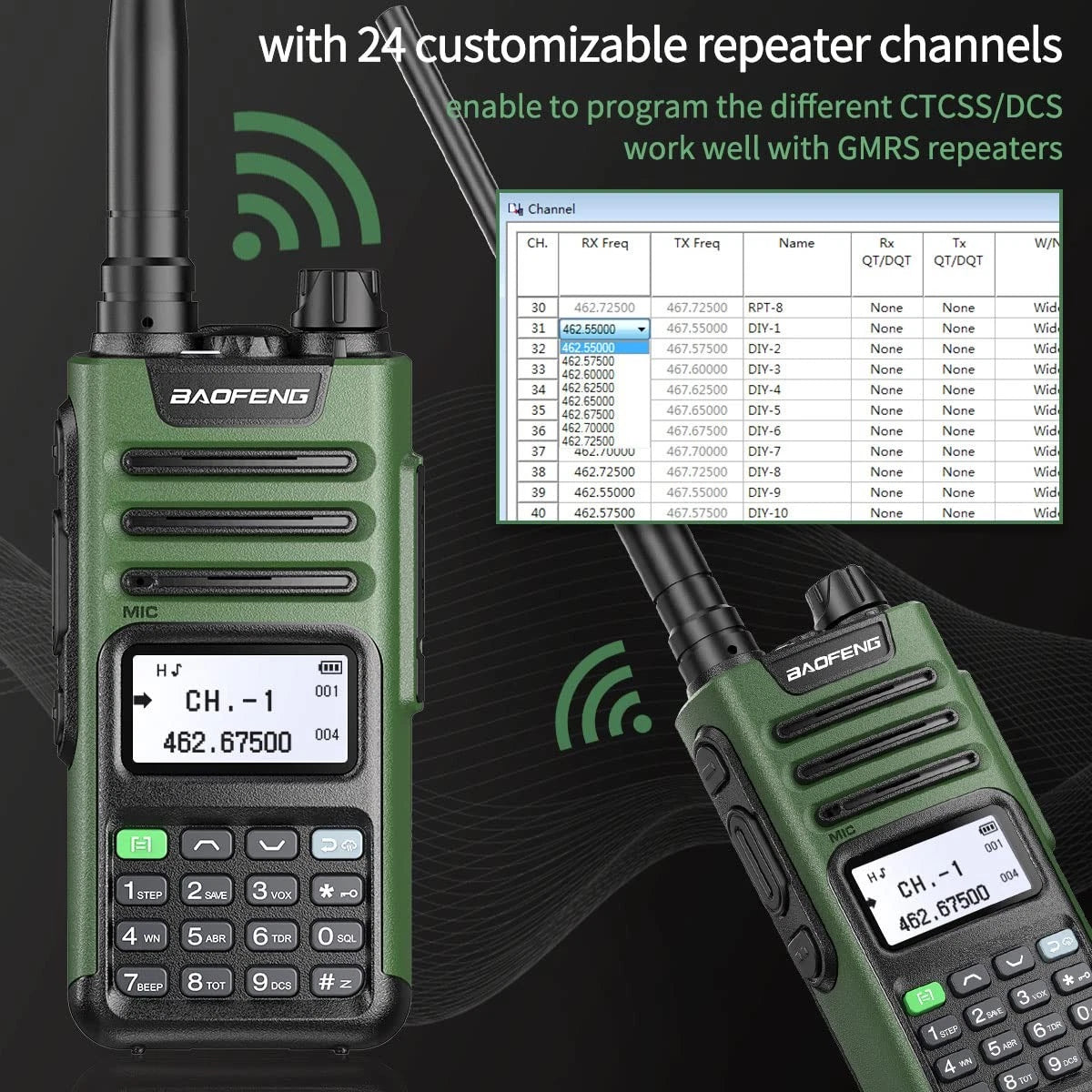 2X BAOFENG GM-15 Pro 8W GMRS Radio Handheld Walkie Talkie Green
