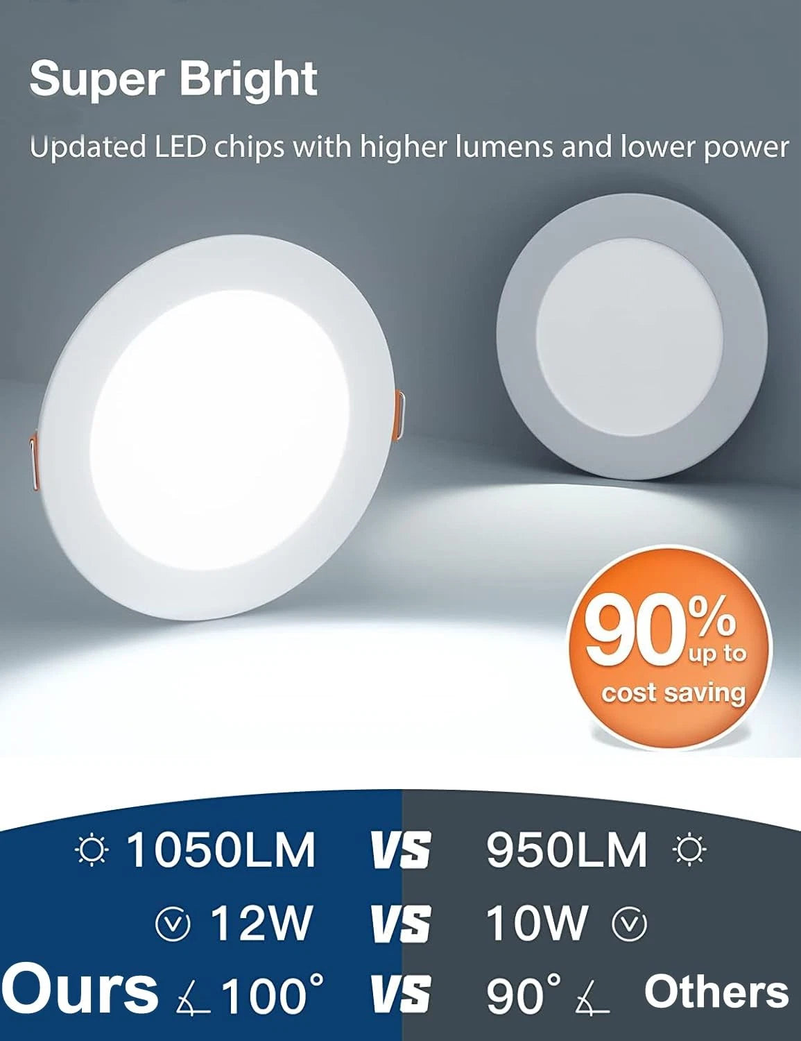 12-Pack 6 Inch LED Recessed Lights for Canless Wafer Do (6500K Daylight)