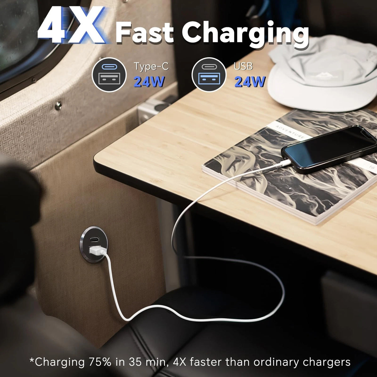 12V USB Outlet for Automotive (2010–2023) QC 3.0 USB-A & USB-C PD3.0