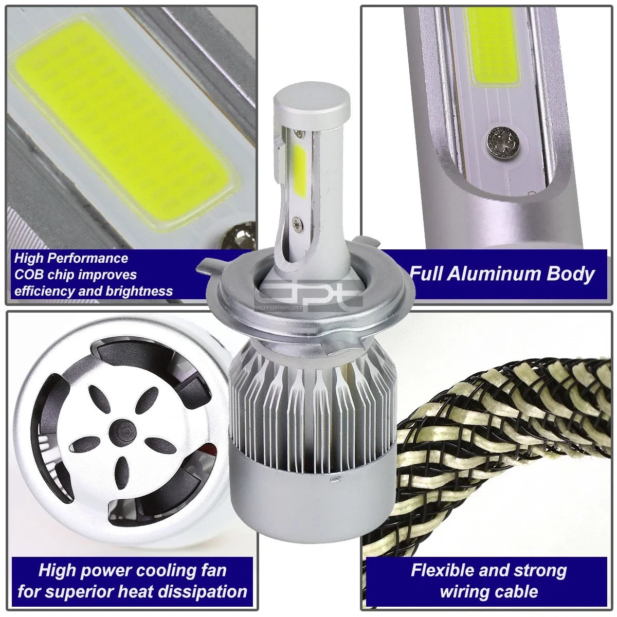 Set of 2 H4 6000K White LED Headlight Bulbs for High/Low Beam