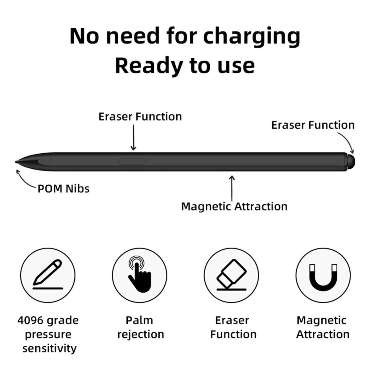 HAOZEE EMR Stylus for Remarkable 2 (2020–2023)