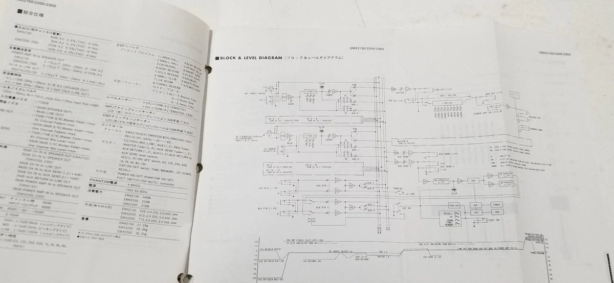 Service Manual for Yamaha EMX2150 EMX2200 EMX2300 (Vintage)