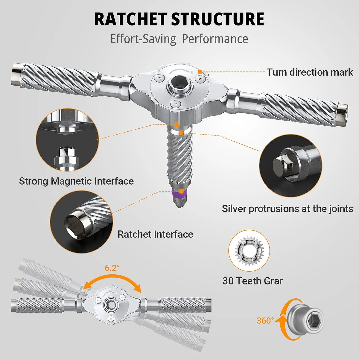 100-in-1 Magnetic Ratcheting Screwdriver Set - 94 S2 Steel Black
