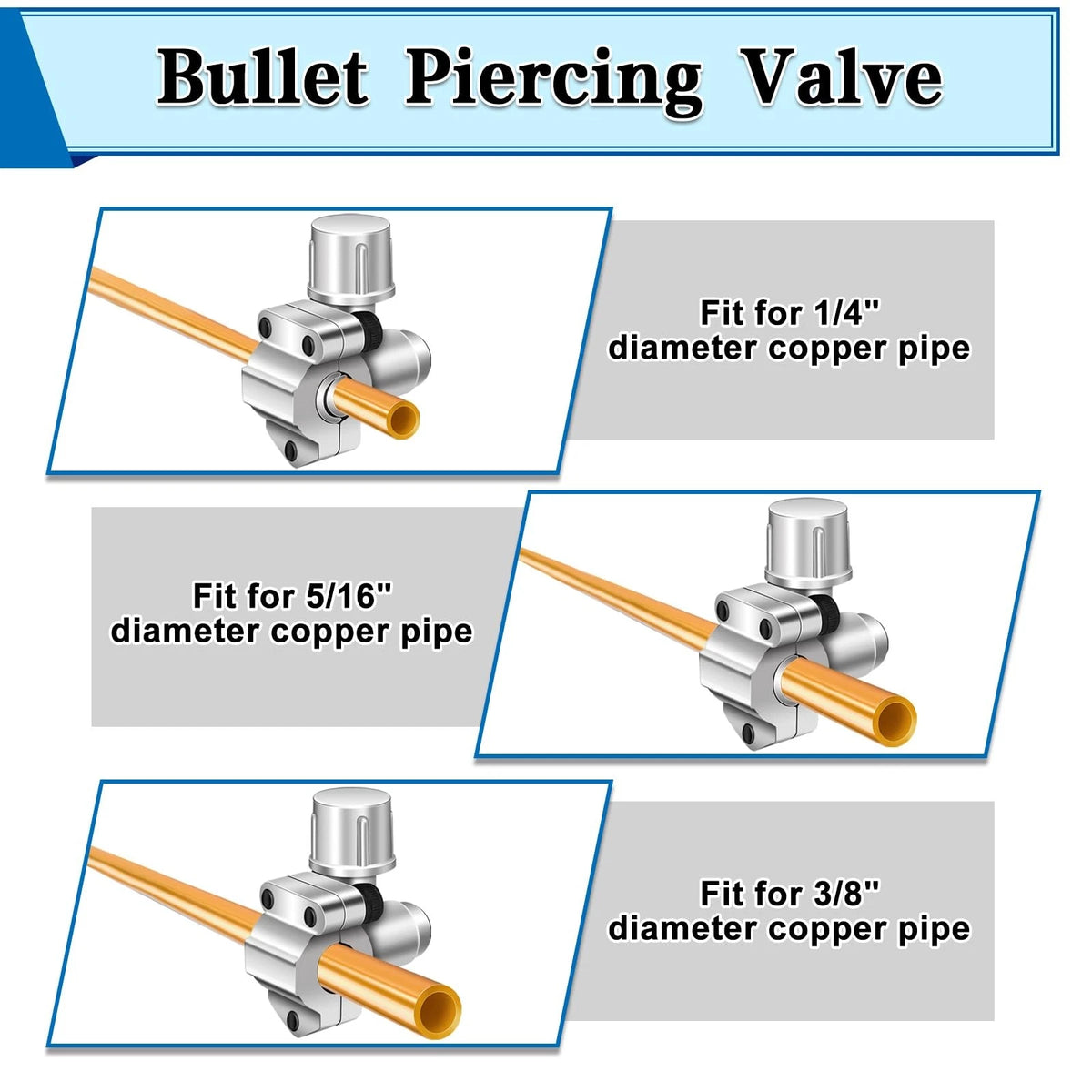 A/C Retrofit Valve Kit for